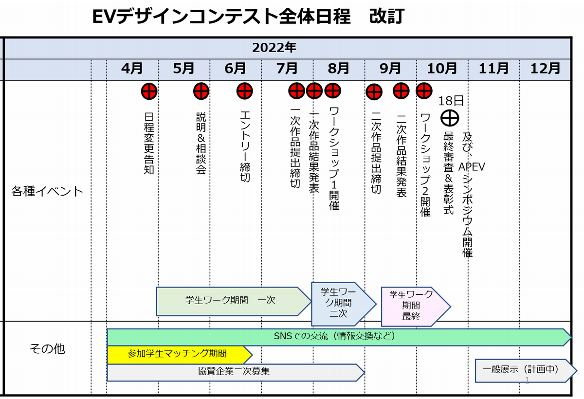 スケジュール